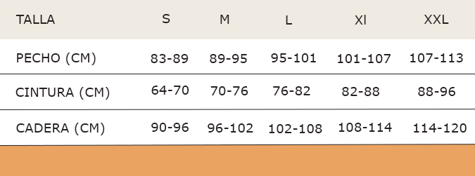 Guía de tallas Surkana